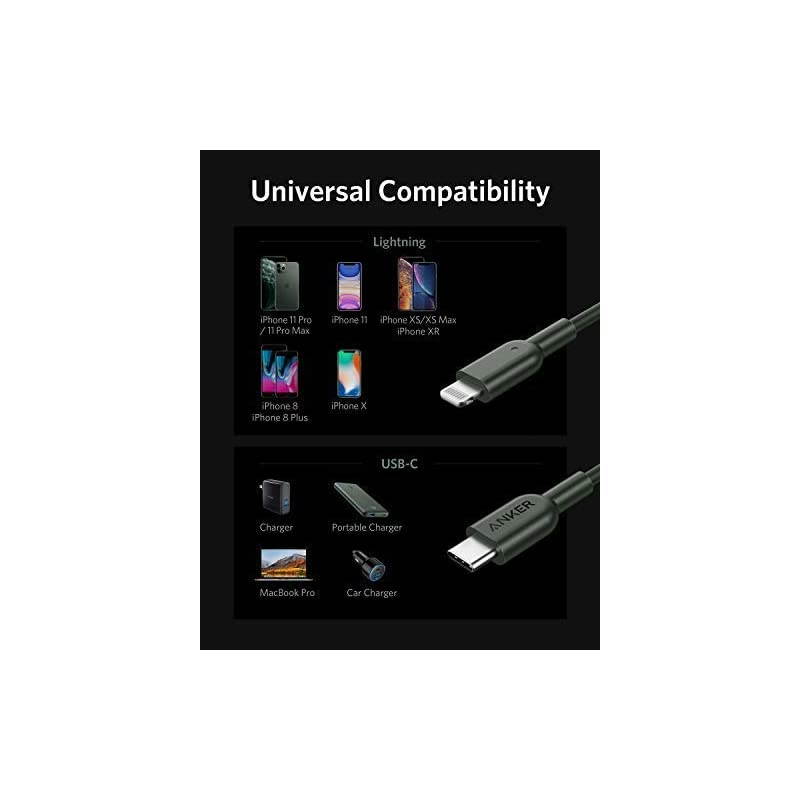 iPhone 11 Pro Charger  Midnight Green USB C to Lightning Cable 6ft Apple MFi Certified Powerline II for iPhone 1111 Pro 11 Pro MaxXXRXS Max Supports Power Delivery