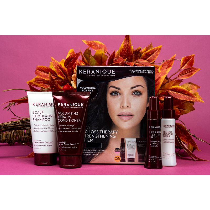 Keranique Hair Loss Therapy & Strengthening System