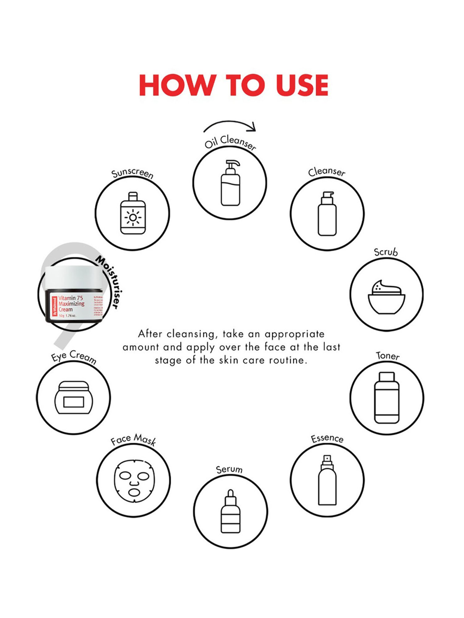 By Wishtrend Vitamin 75 Maximizing Cream - 50 gm