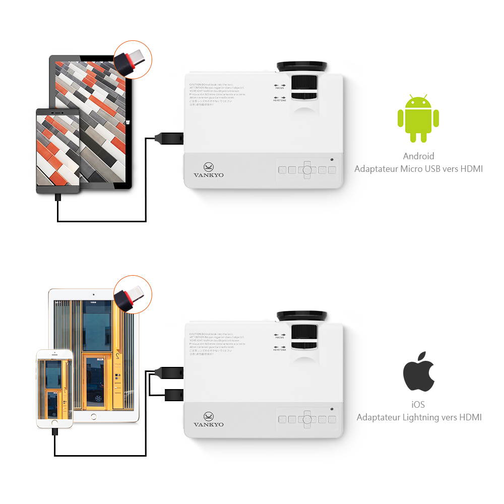 VANKYO LEISURE 3 Mini Projector, 1080P and 170'' Display Supported, 2400 Lux Portable Movie Projector with 40,000 Hrs LED Lamp Life