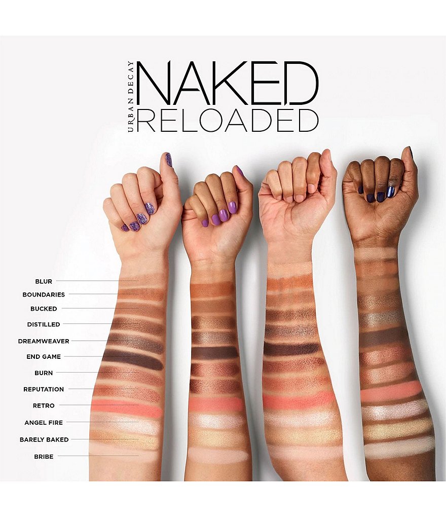 Urban Decay Naked Reloaded Eyeshadow Palette