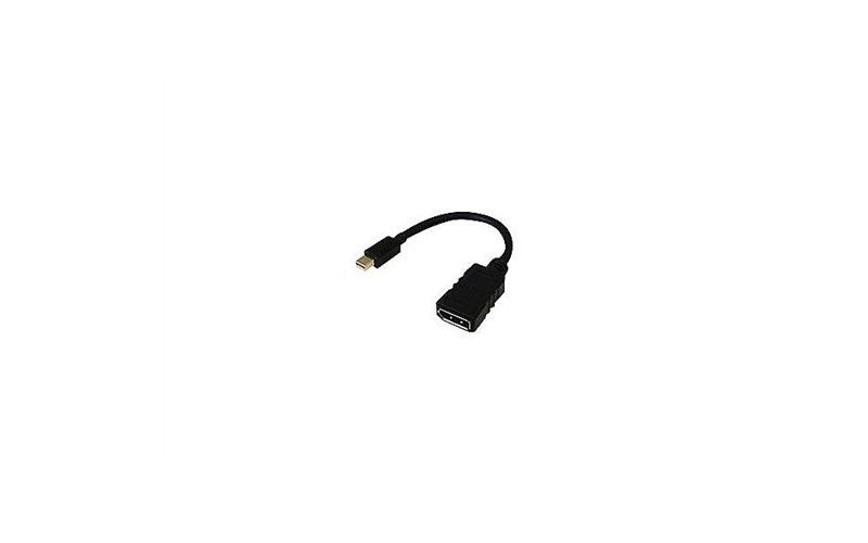 Total Micro Mini DISPLAYPORT (M) to DISPLAYPORT (F) MDP-DP-TM