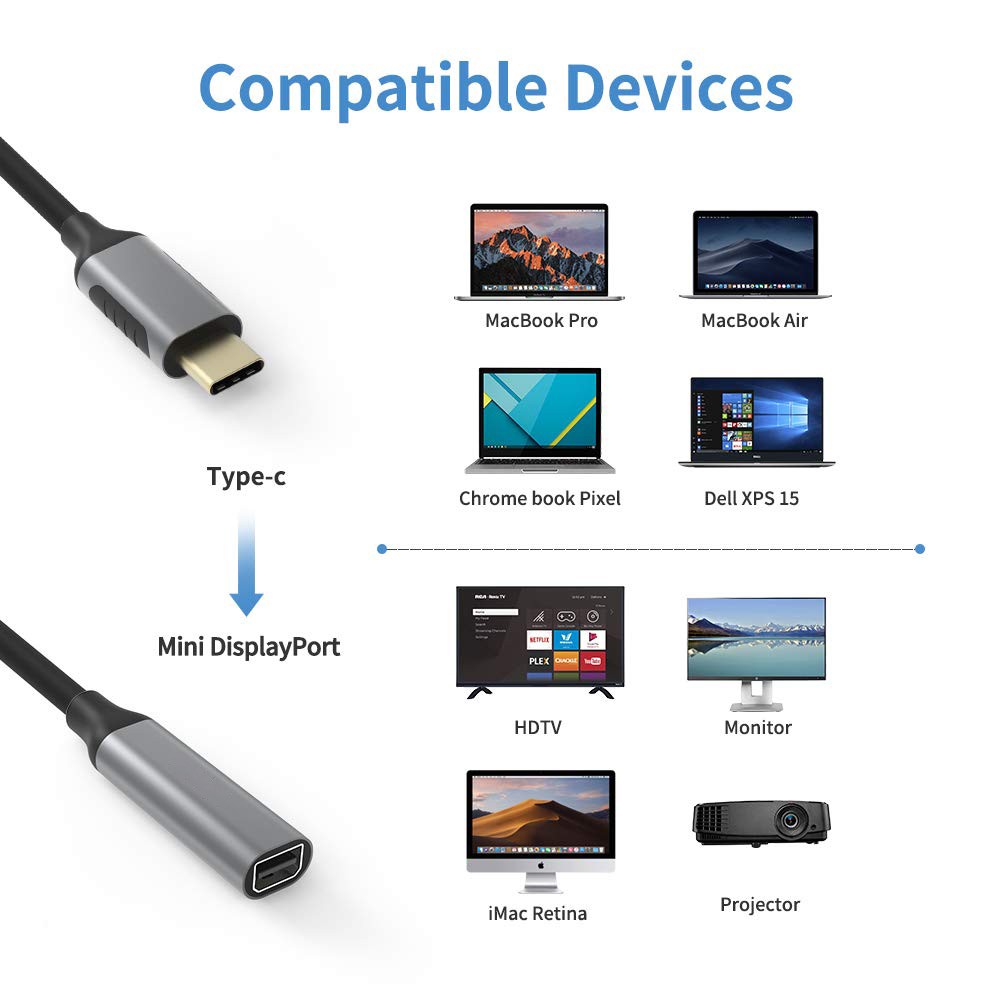 Mini DisplayPort to DisplayPort Cable  4K60Hz Thunderbolt to DisplayPort Cable GoldPlated 10Ft Ultra High Speed Mini DP to DP Cable Compatible MacBook AirPro Surface ProDock Grey