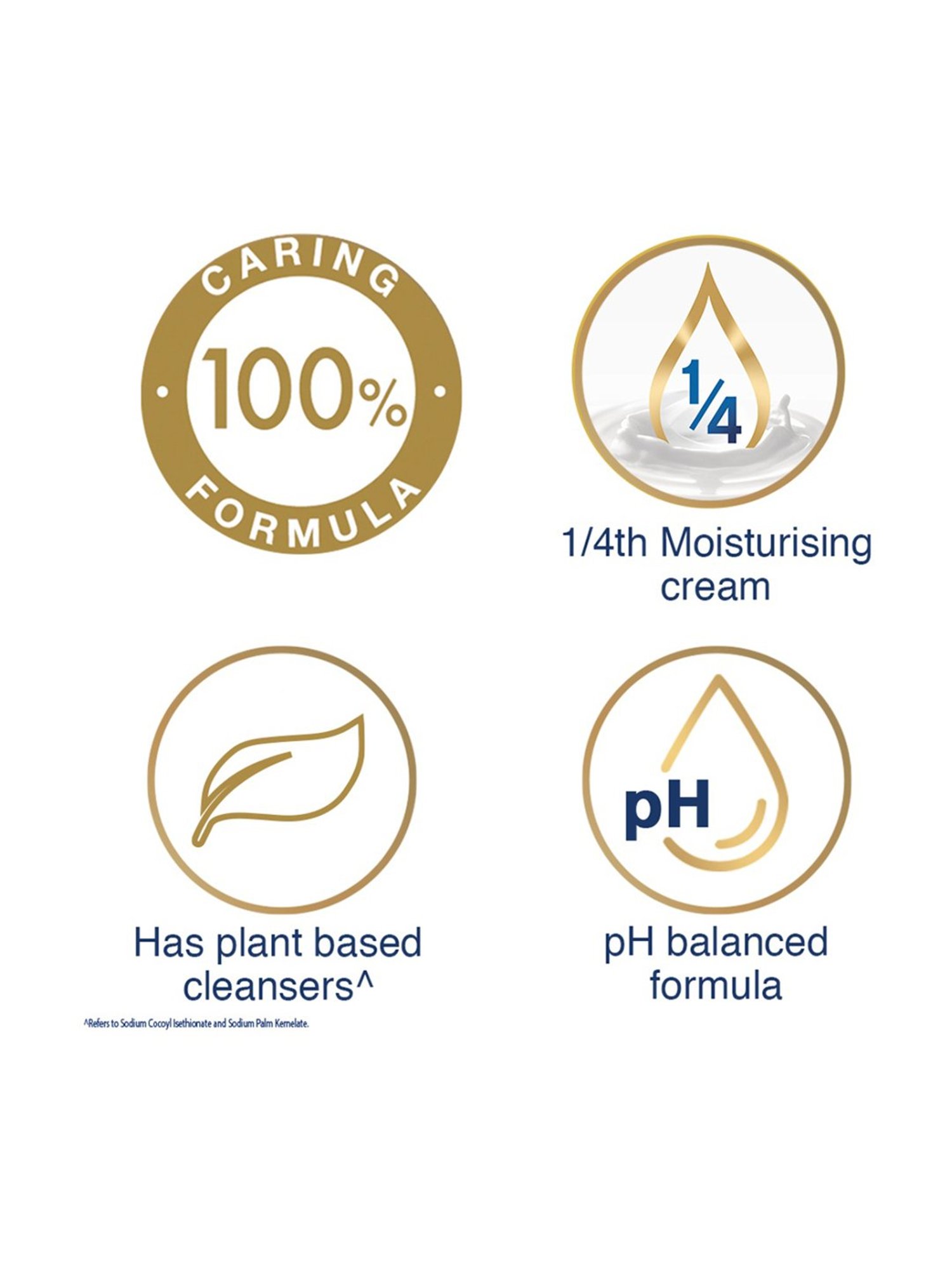 Dove Care & Protect Bar - Pack of 4