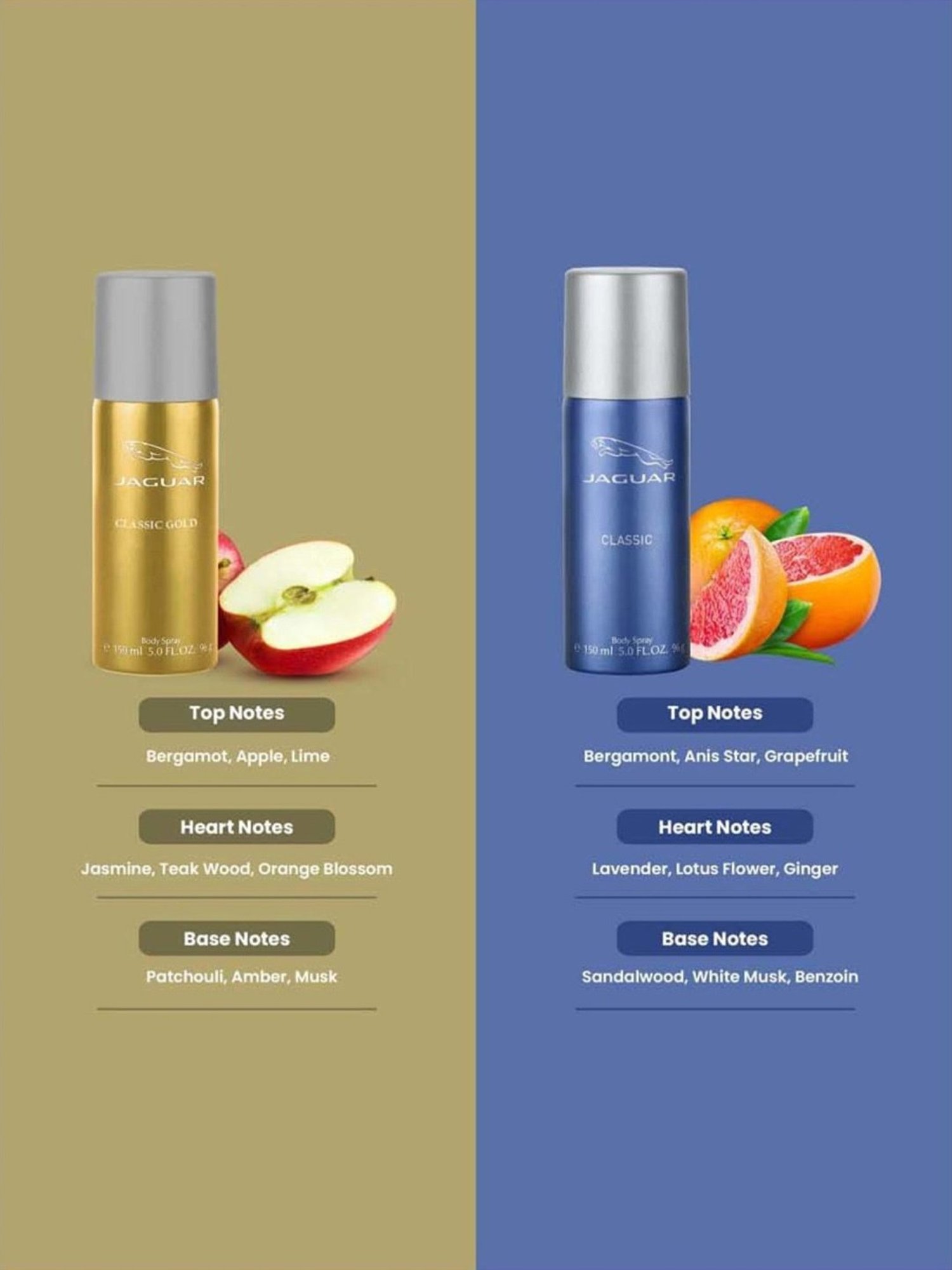 Jaguar Classic Gold & Classic Deo Combo Set