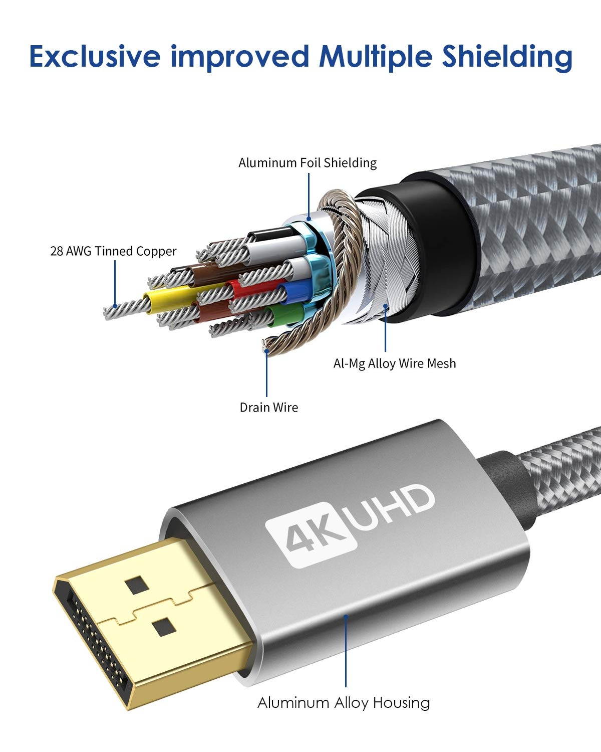 DisplayPort Cable 10ft Silkland DP Cable 3M [4K@60Hz 2K@165Hz] Braided Display Port 1.2 Cable 2K@144Hz High Speed DisplayPort Cable 4K Compatible for PC Laptop Gaming Graphics Card