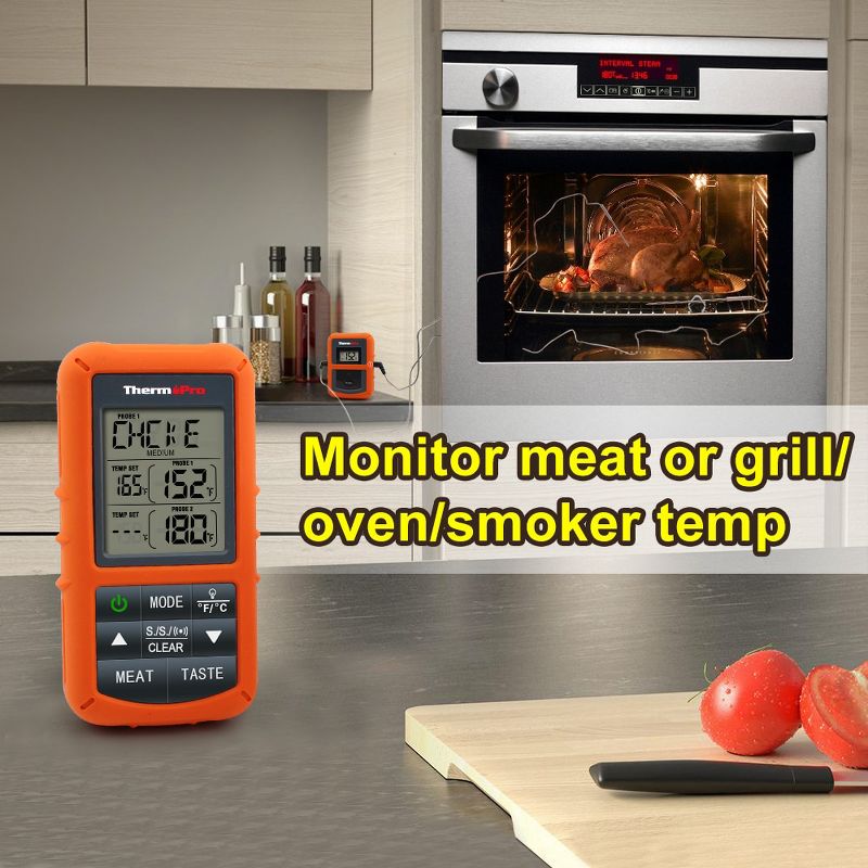 ThermoPro TP20 Wireless Remote Digital Cooking Food Meat Thermometer for Grilling with Dual Probe