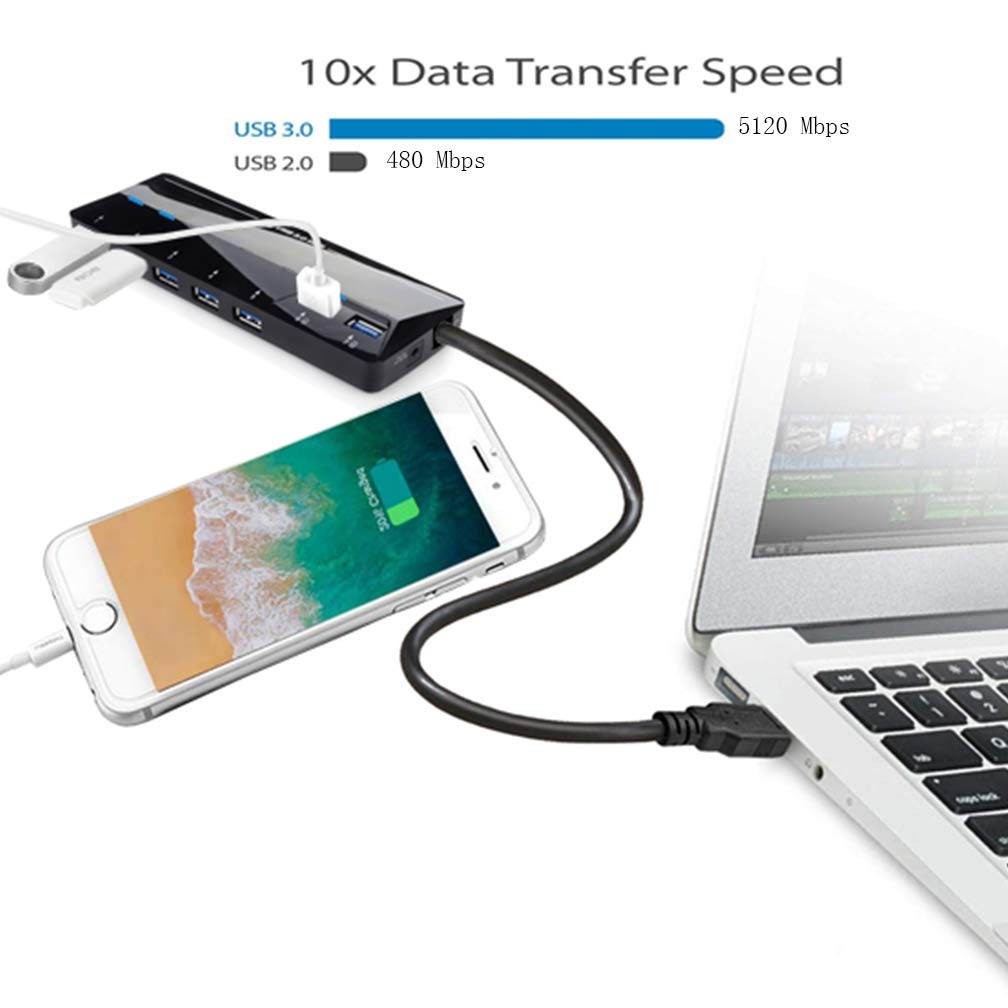 New : Multi-Function Best USB HUB , 7 ports USB 3.0 hub - Powered USB HUB with 2 Extra BC 1.2 Charging ports , Superspeed to 5Gbps, fit USB 3.0/2.0/1.1 for Android, Apple iOS, and Windows