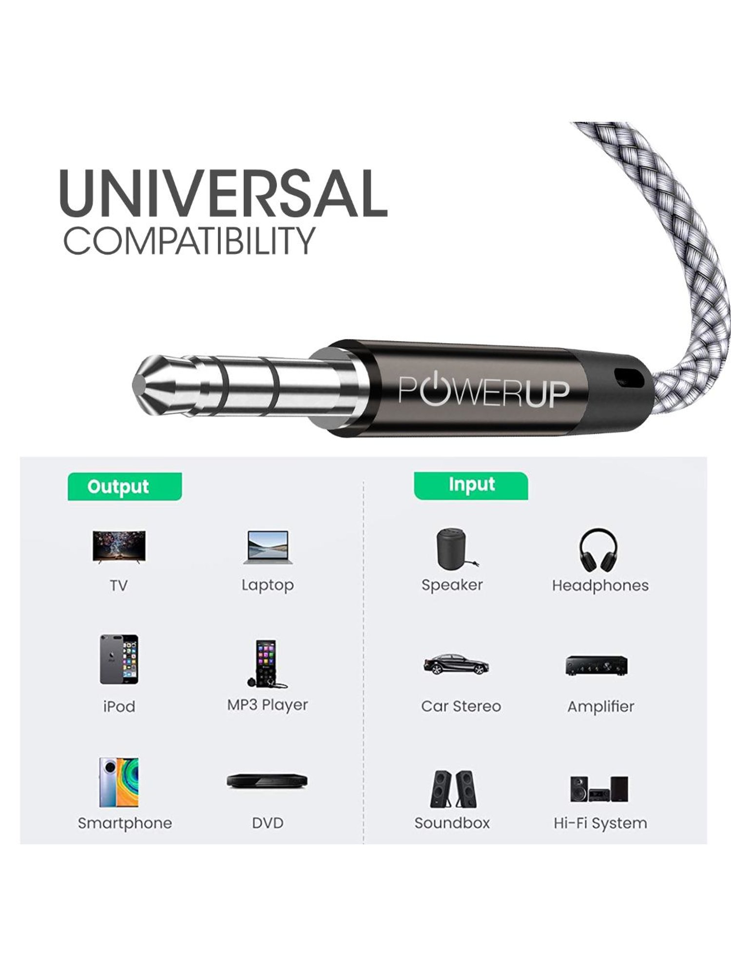 Moerdon MUC-C4C100W 100 Watt Fast Charging Data transfer Cable (Black)