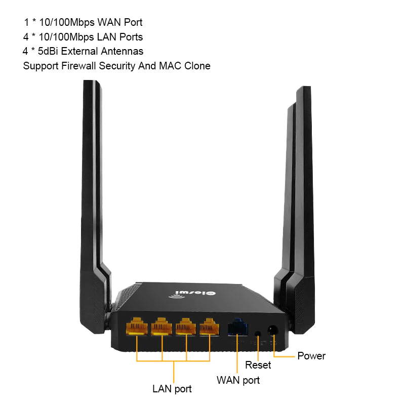 WiFi 300Mbps Router WiFi For 3G 4G USB Modem openWRT Mobile Hotspot 4 LAN RJ45 Port omni 2 Wireless Router omni II Firmware