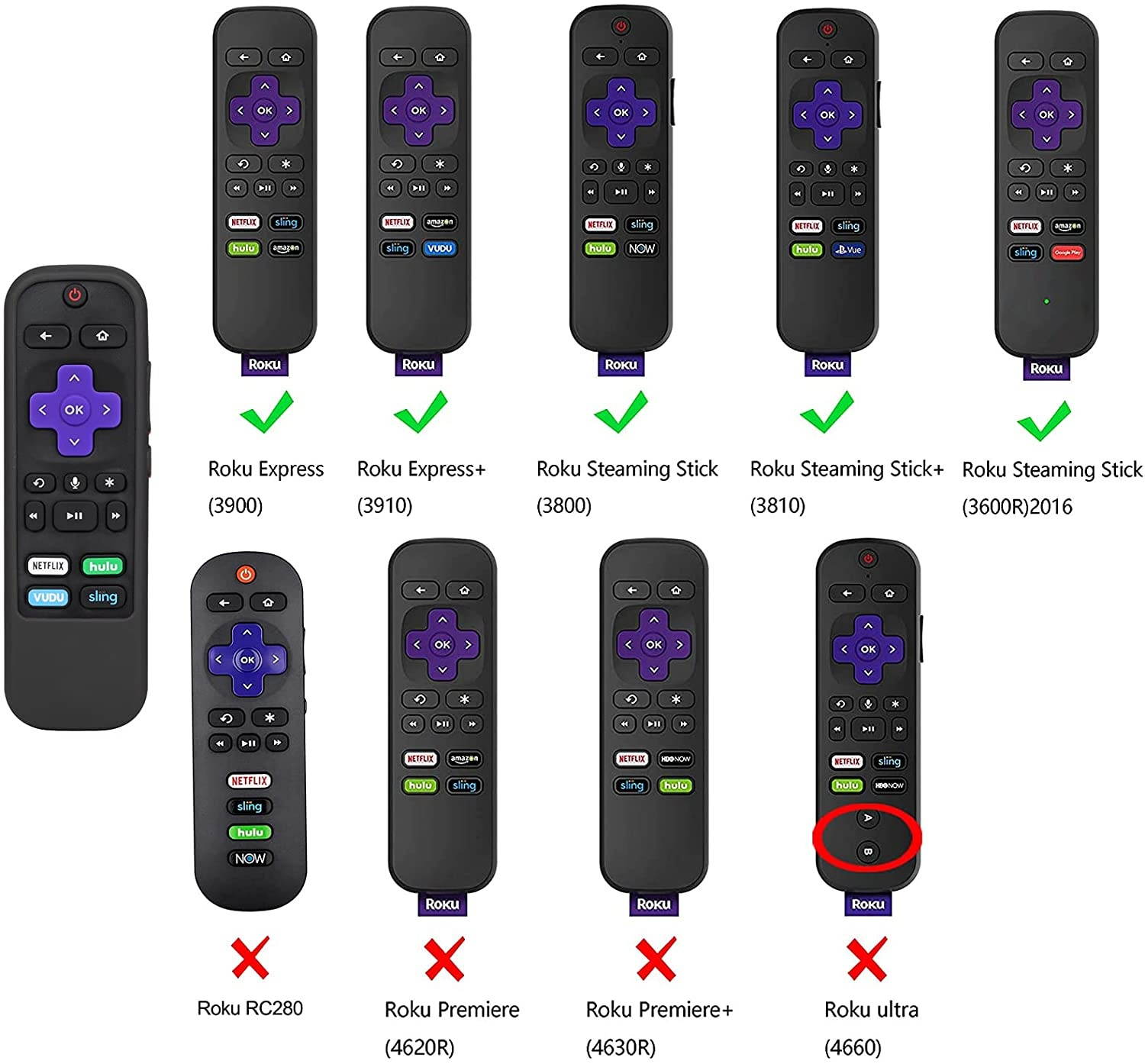 Remote Cover Case Compatible with Roku 3600R/3800/3900/Voice RCAL7R Remote - SYMOTOP Silicone Protective Cover Fits for TCL Roku Steaming Stick/Voice/Express/Premiere TV Remote Controller - Black
