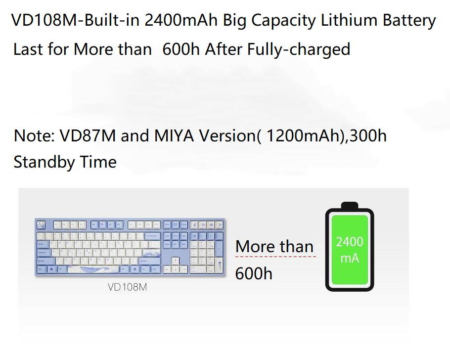 Varmilo  Ergonomic Design,Cool Exterior  68 Keys Type-C Cable Detachable Cherry  Red,  4.0Bluetooth and USB Wired Dual-mode Mechanical Keyboard,PBT Keycaps - CMYK Verison( Bluetooth Adapter Included)