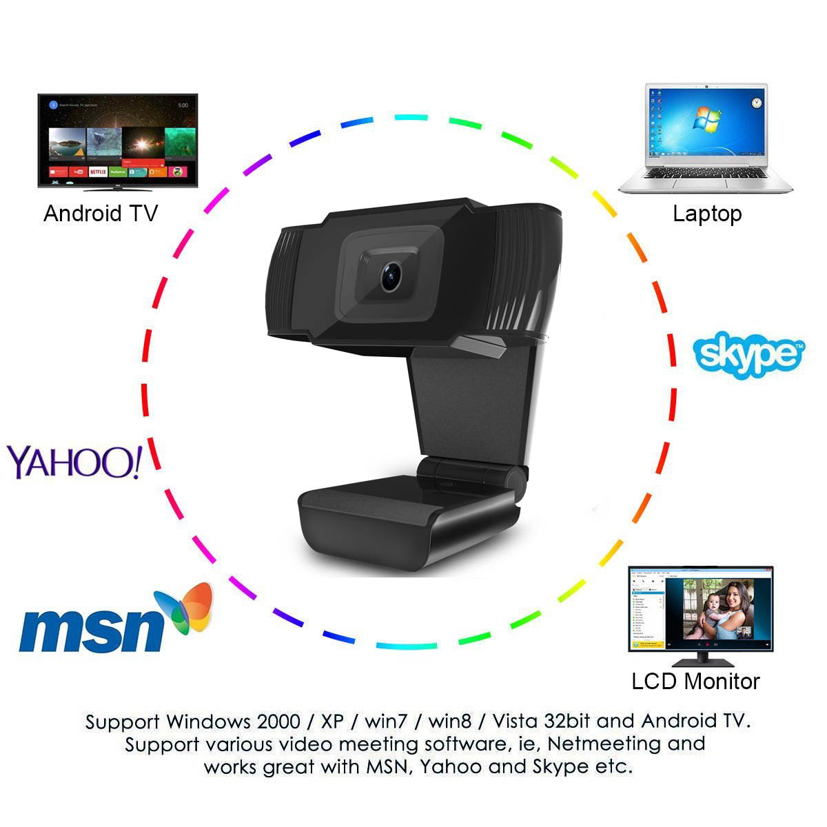 HD Webcam Camera, HD Webcam Support 480P Video Call Autofocus Webcams Web HD for PC Laptop