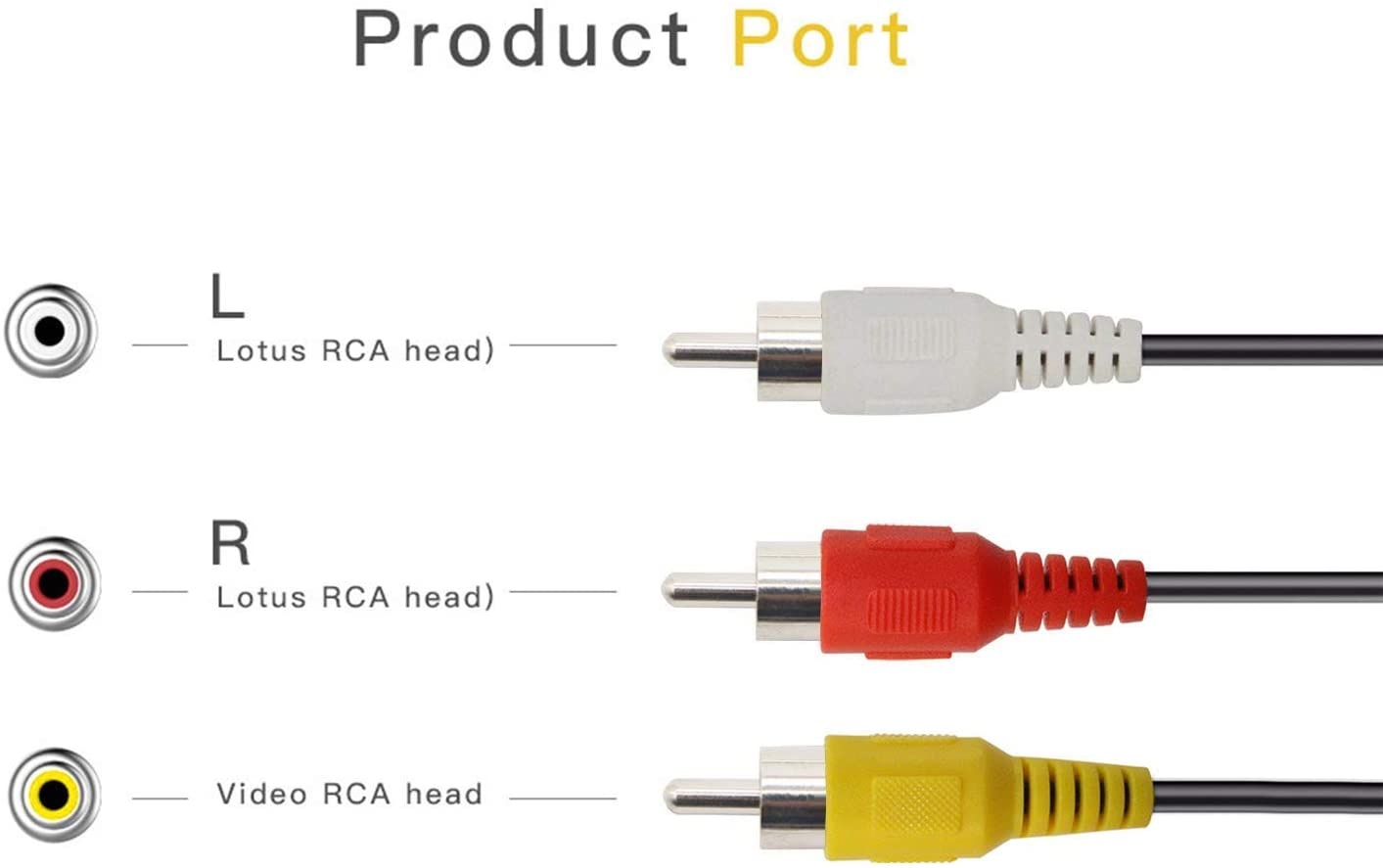 SVideo Cable GoldPlated SVHS 4PIN SVideo Cord 25 Feet