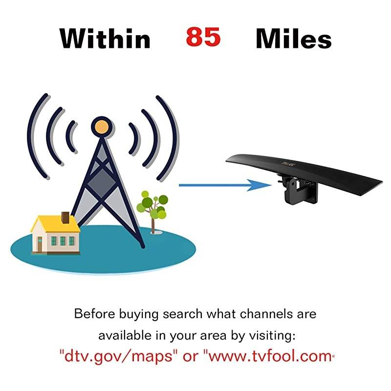 Outdoor Antenna with for Attic Roof Outdoor RV Use with 33FT RG6 Coax Cable 7085 Miles Range Support 8K 4K 1080P UHF VHF Freeview HDTV Channels