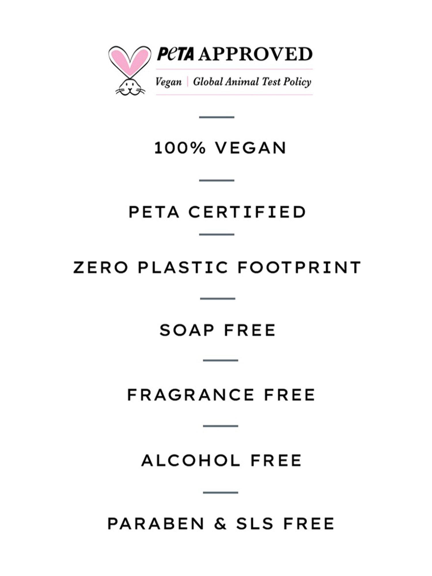 Hyphen Oil Control Daily Exfoliating Cleanser - 100 ml