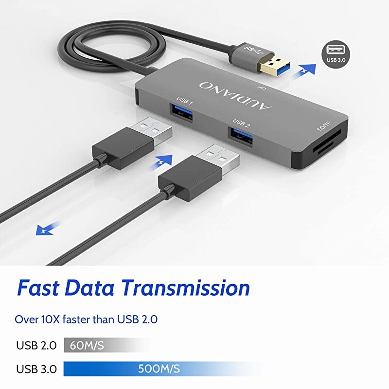SD Card Reader,  USB 3.0 Card Reader for Micro SD/SDXC/CF/SD/SDHC/MS/XD/T-Flash/MMC Camera Memory Card, 5 in 1 USB 3.0 Hub with Flash Memory Card Reader and 2 USB 3.0 Ports for Mac OS,Windows