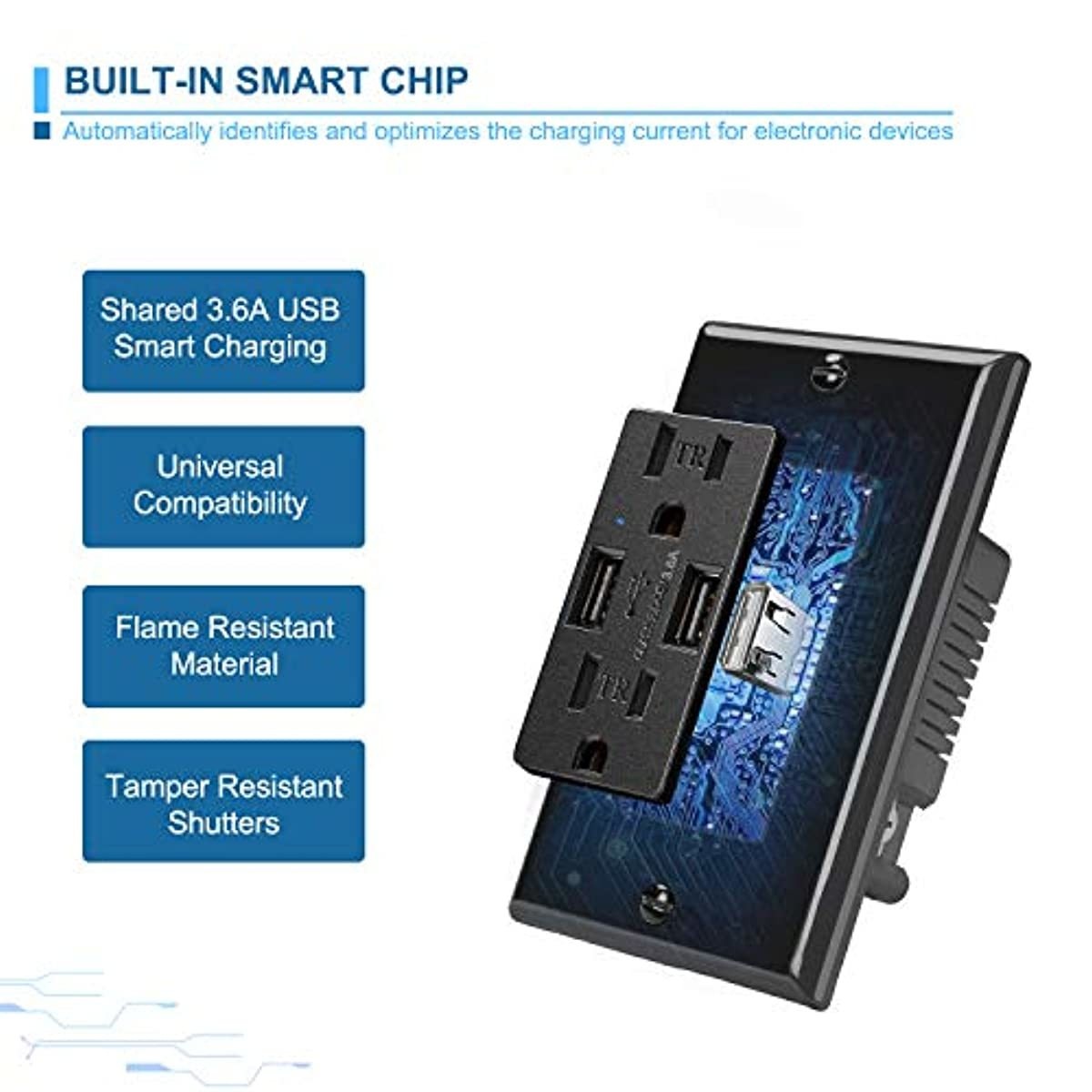 [5 Pack] BESTTEN Black USB Wall Receptacle with 15 Amp Tamper-Resistant Outlet, 3.6A Dual USB Charging Ports, UL Listed