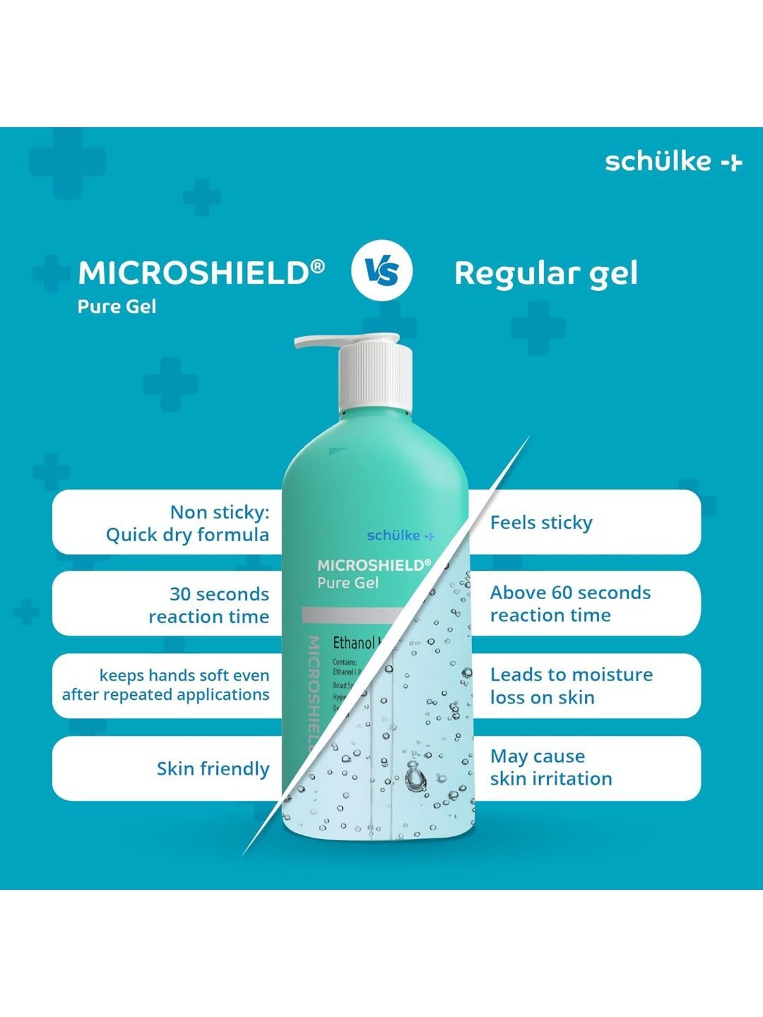 Microshield Pure Gel with 99.99 Percent Effective Against Germs 500ml (Green)
