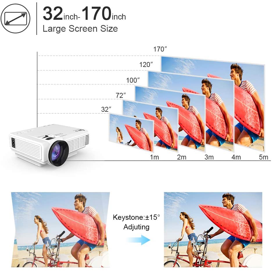 DR. J Professional HI-04 Mini Projector Outdoor Movie Projector with 100Inch Projector Screen, 1080P Supported Compatible with TV Stick, Video Games, HDMI,USB,TF,VGA,AUX,AV