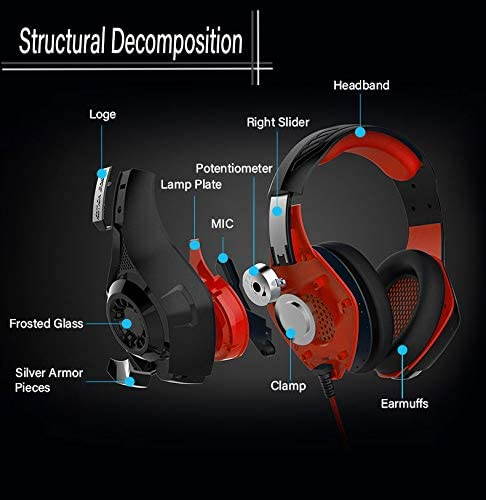 Pro Gaming Headset, Gaming Headphones for PC PS4 Xbox One Surround Sound Over-Ear Headphones with Mic LED Light Bass Surround Soft Memory Earmuffs for Computer Laptop - Blue