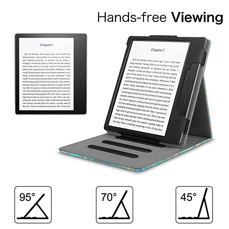 Flip Case for Kindle Oasis (10th and 9th Gen, 2019 & 2017 Release) - Multi Angle Hands Free Viewing Stand Cover (Auto Wake Sleep for 2017 Version Only, Not for 2019 Version), Shades of Blue