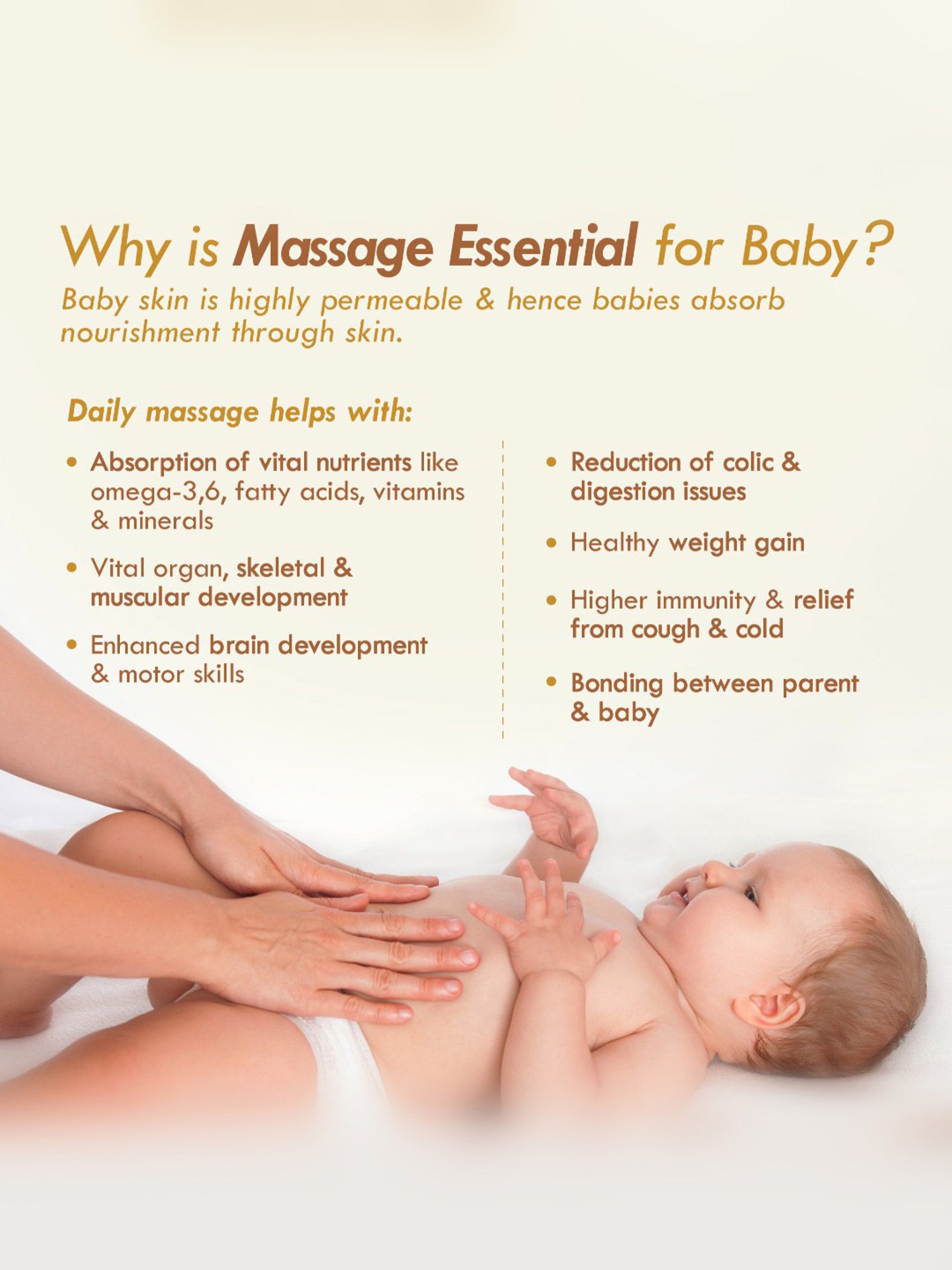 Mom & World Mineral Based Kids Sunscreen Spray SPF 50 - 120 ml