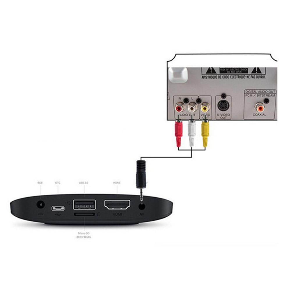 1.5M 3.5mm Jack Plug Male to 3 RCA Adapter to RCA Male Audio Video High Quality AV Cable Wire Cord for Android tv box DVD Player