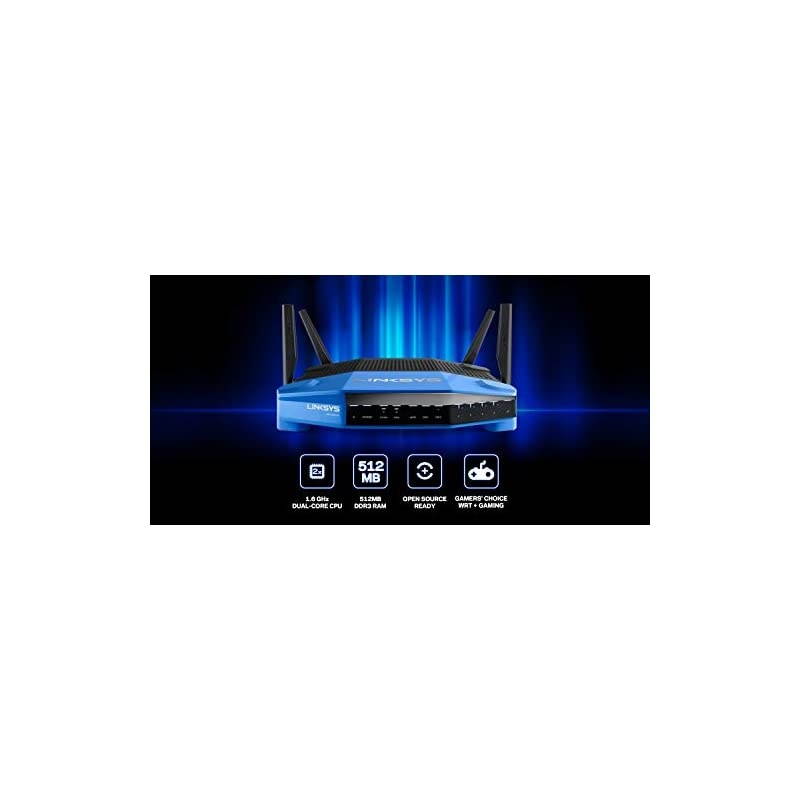 WRT1900ACS Open Source Dual-Band Gigabit WiFi Wireless Router ,Black