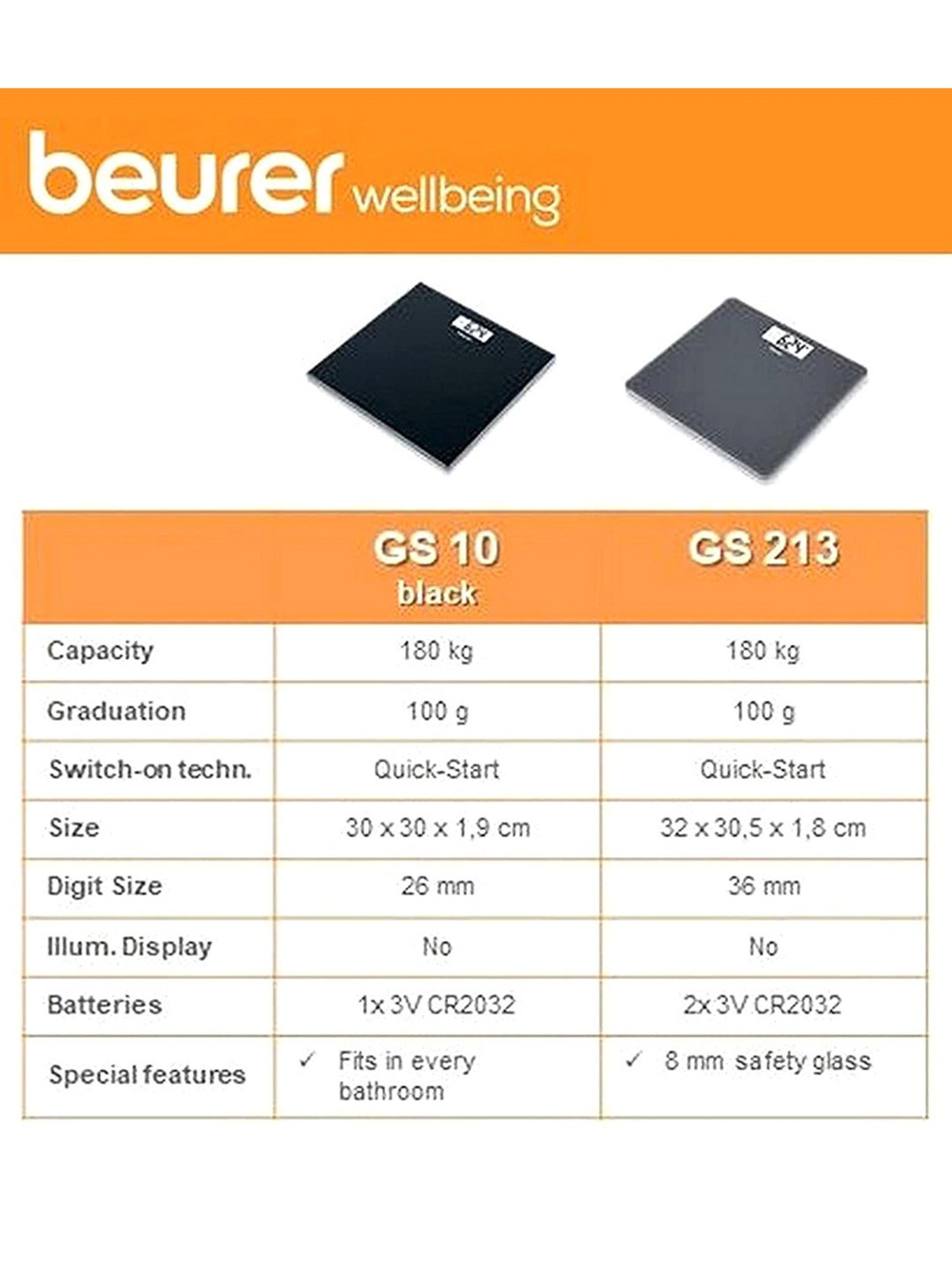 Beurer GS 10 Glass Bathroom/Weighing Scale