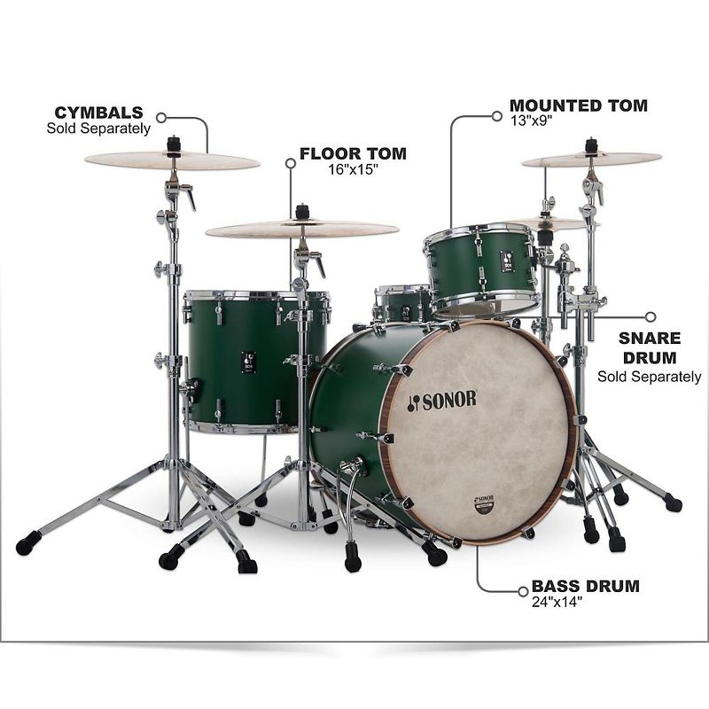 Sonor SONOR SQ1 3-Piece Shell Pack with 24 in. Bass Drum Roadster Green