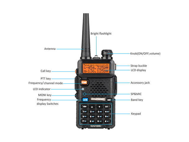 BAOFENG UV-5R Two Way Ham Radio Dual Band 136-174/400-520Mhz 5W Walkie Talkie US