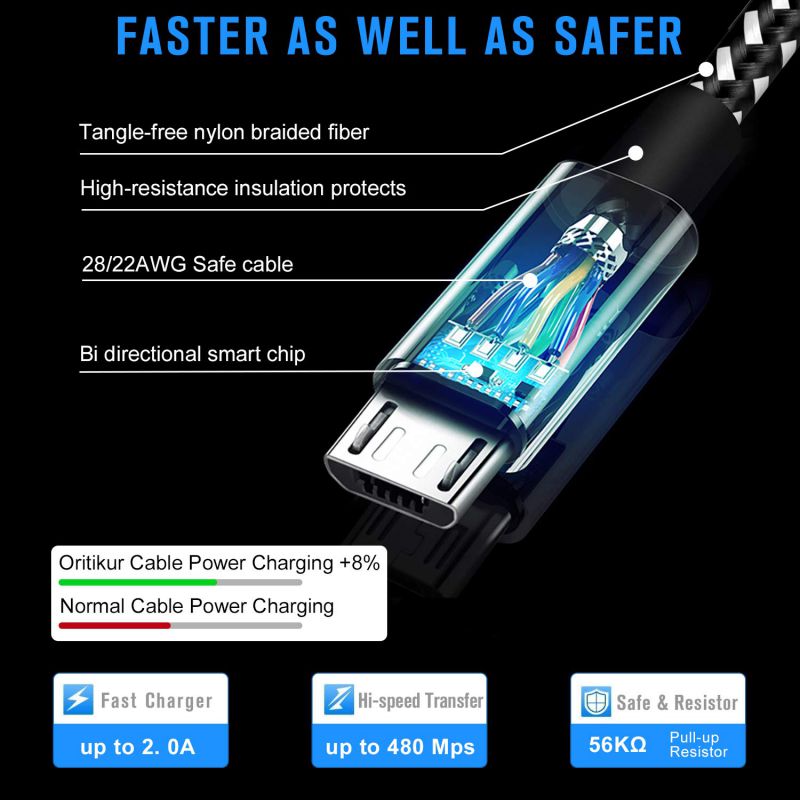 PS4 Controller Charger Charging Cable &ndash; 2 Pack 10FT Nylon Braided Micro USB 2.0 High Speed Data Sync Cord for Playstation 4, PS4 Slim/Pro, Xbox One S/X Controller, Android Phones (2 Pack)