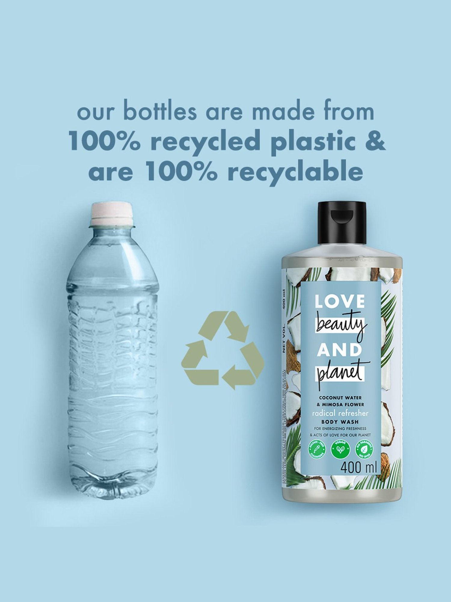 Love Beauty & Planet Coconut Water & Mimosa Radical Refresher Body Wash - 200 ml