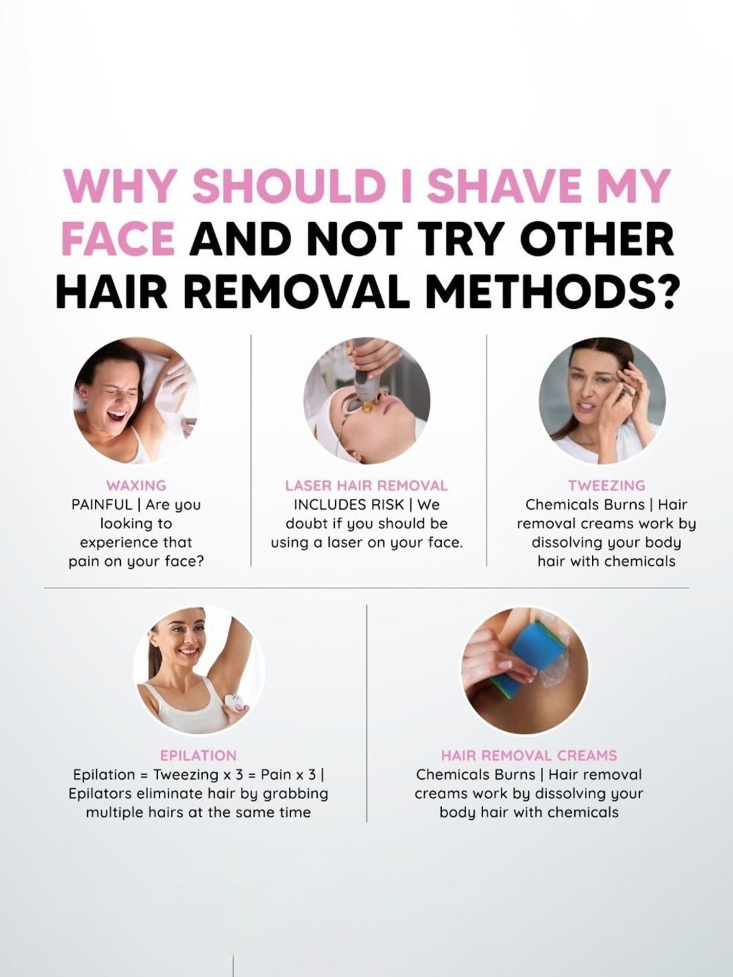 LetsShave Evior Women Face Razor - Pack of 3 (Pink/White)