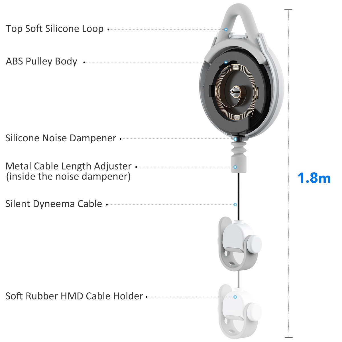 [Pro Version] KIWI design VR Cable Management, Retractable Ceiling Pulley System for HTC Vive/Vive Pro/Oculus Rift/Rift S/Link Cable for Oculus Quest/Quest 2/Valve Index VR Accessories (WHITE, 1 Pack)