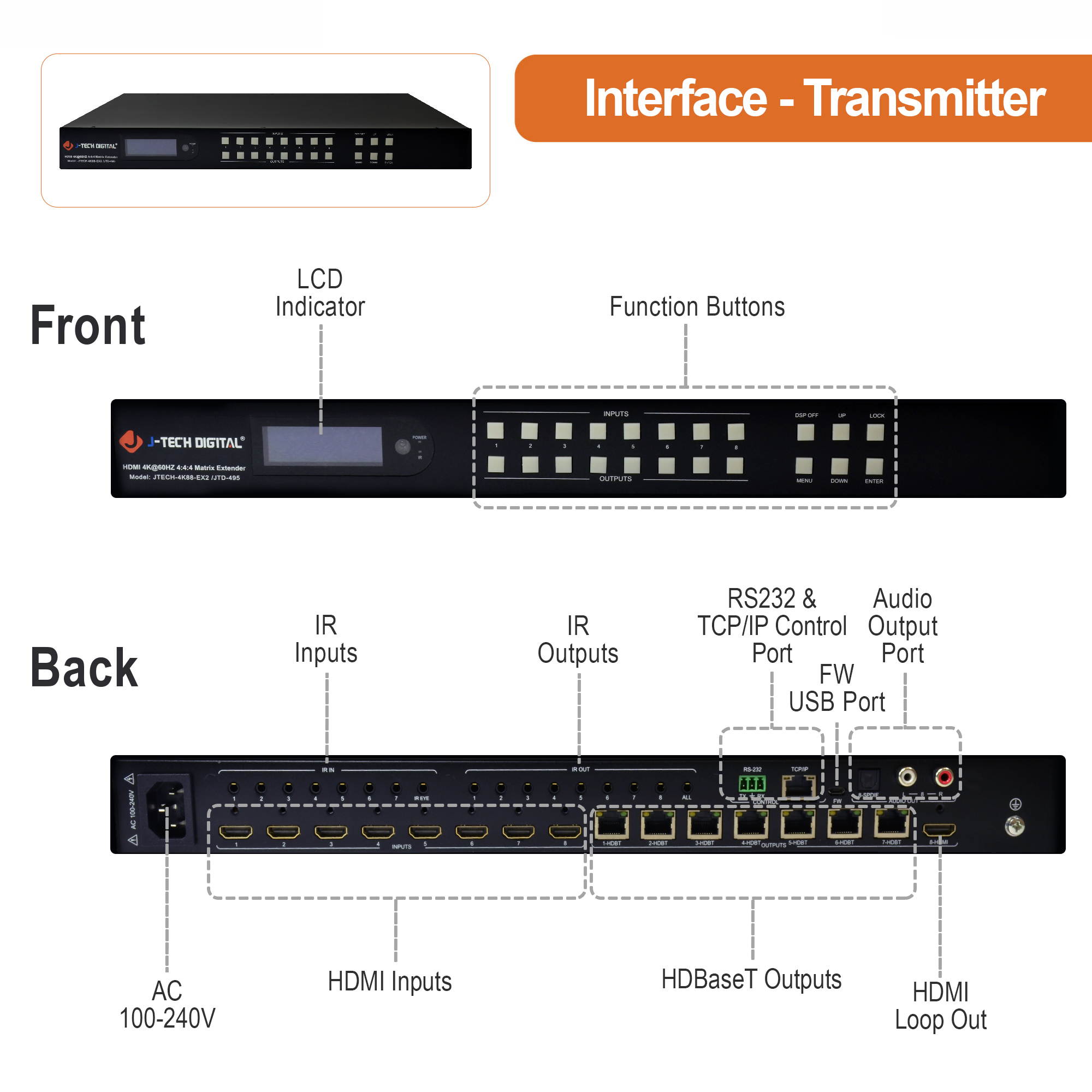J-Tech Digital 8x8 HDMI 4K@60Hz 4:4:4 HDR HDBaseT Matrix Extender Over Cat5e/6 HDMI 2.0 HDCP 2.2 [JTECH-4K88-EX2]