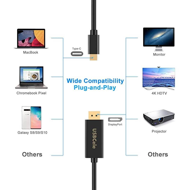 USB-C to DisplayPort Cable 4K@60Hz,  USB Type C (Thunderbolt 3) to DisplayPort Cable Adapter for MacBook Pro, iMac, XPS Laptop, Galaxy S8/S9/S10 to Monitor, Projector, 6FT [Advanced Chip]