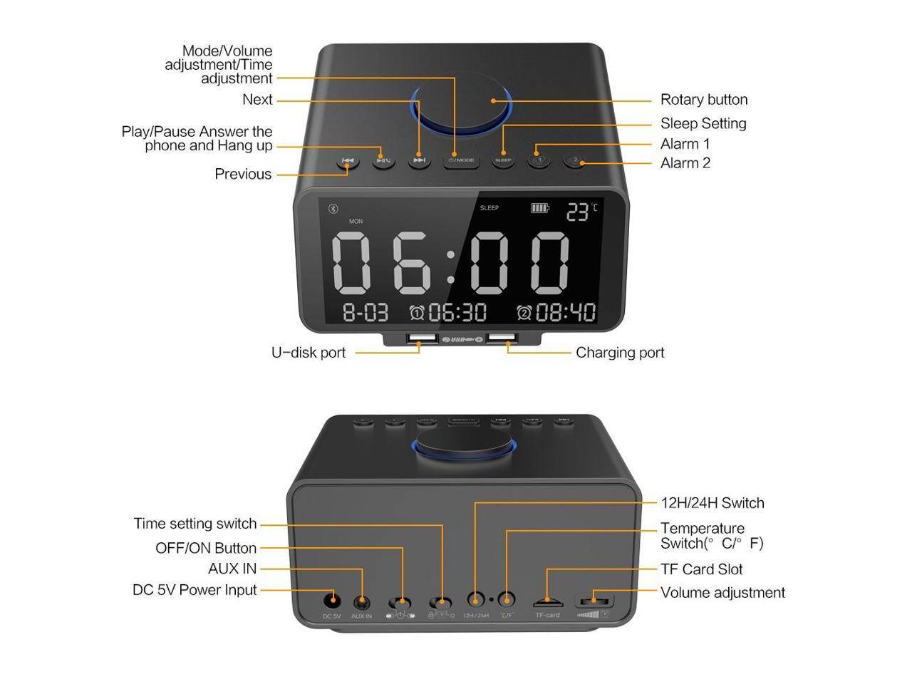 Alarm Clock Radio Wireless Bluetooth Stereo Speaker Digital Alarm Clock for Heavy Sleepers with FM Radio/AUX-IN/ Snooze,Auto Dimmer,Cell Phone USB Charging Night Lights Lamp Large LED Display Bedroom