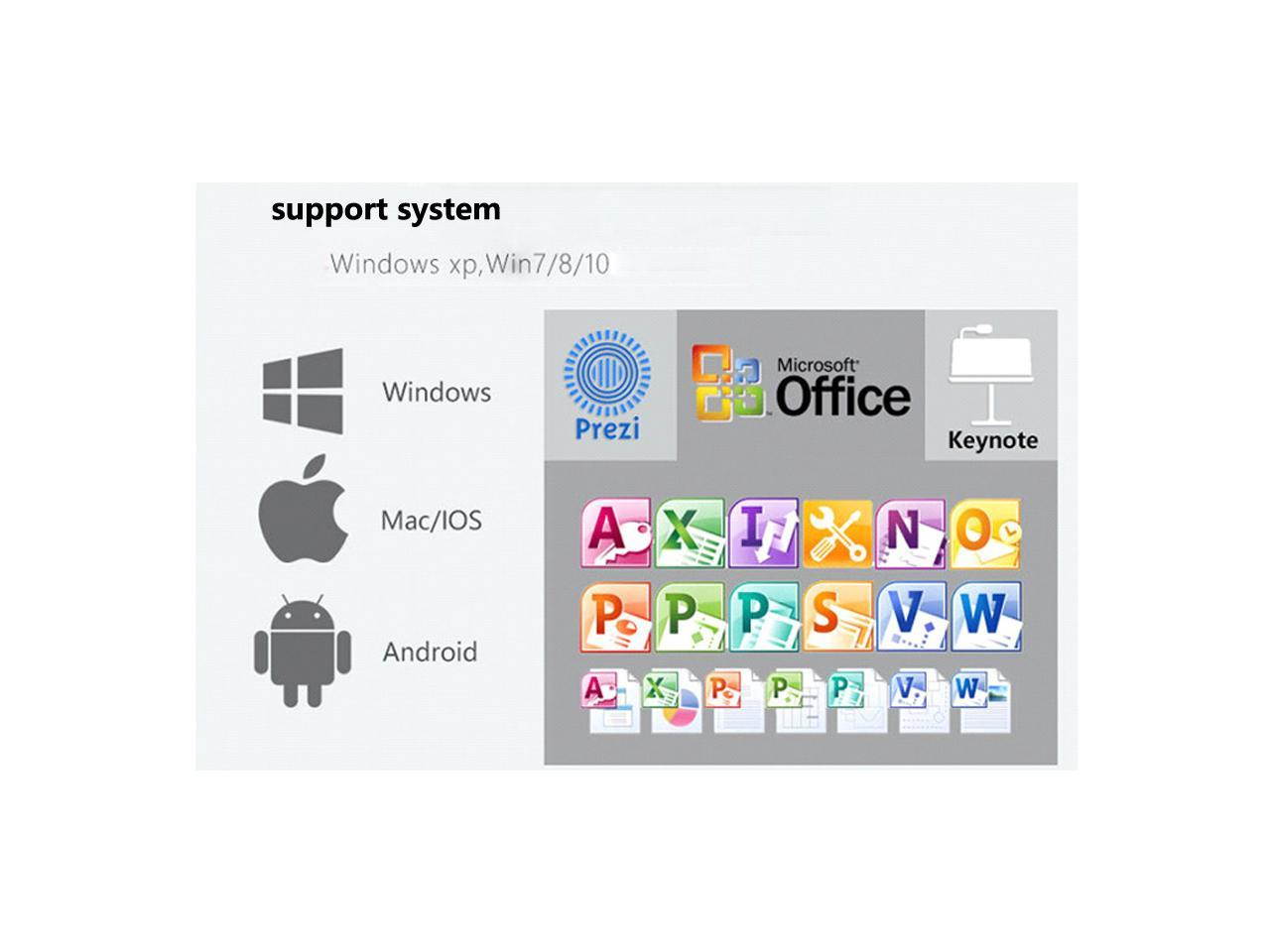2.4 GHz Universal Wireless Remote Red Laser Pointer Presenter Pointers Pen USB RF Remote Control PPT Power Point Presentation