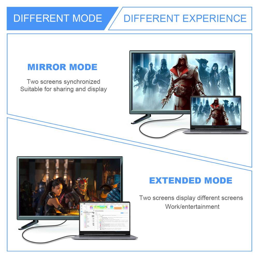 USB C to displayport Cable 8k 60HZ Thunderbolt 3 4K 144HZ type-c 3.1 to DP 1. 4 adapter pd fast charger for Macpro Display HUD