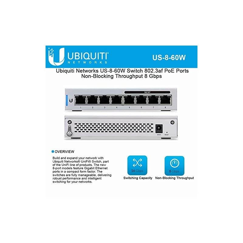US-8-60W 8-Port Gigabit PoE Compliant Managed Switch