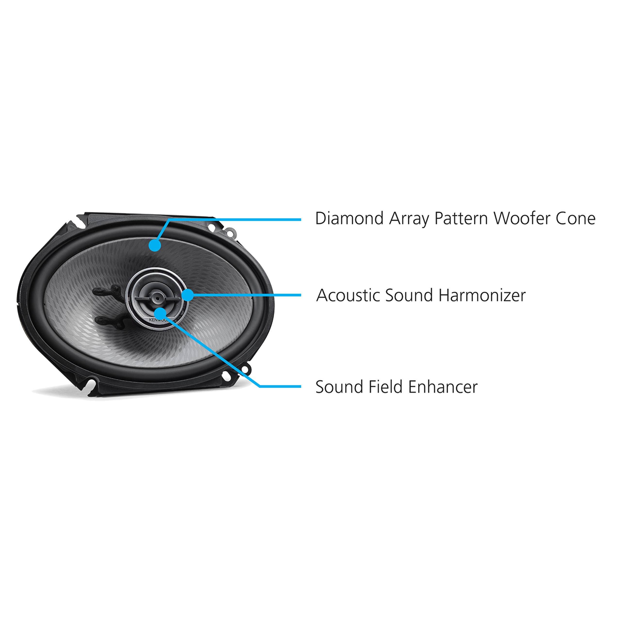 2 Pairs of Kenwood 6x8 360W 2-Way Coaxial Car Audio Speakers | (4 Speakers) + EMB Premium Headphone