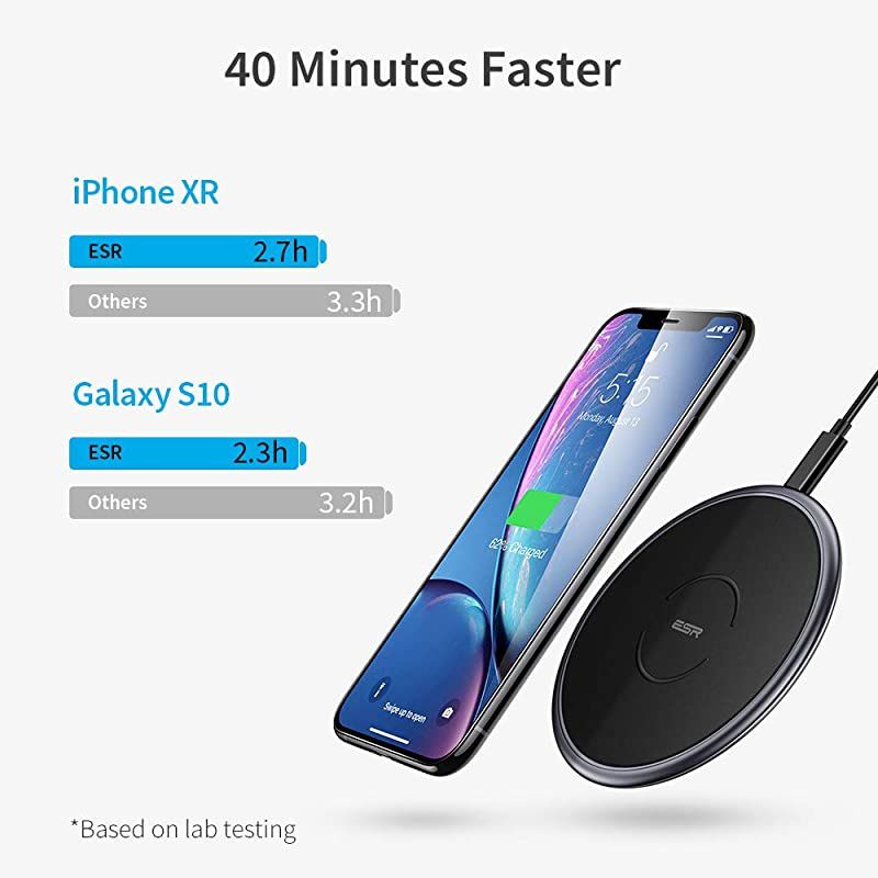 Wireless Charger, Metal Frame Ultra-Thin Fast Charging Pad, 7.5W Compatible iPhone 12/Mini/Pro/Pro Max/11, 10W Fast Charging Galaxy S20/Note10, Pixel 3/4(No AC Adapter), Black