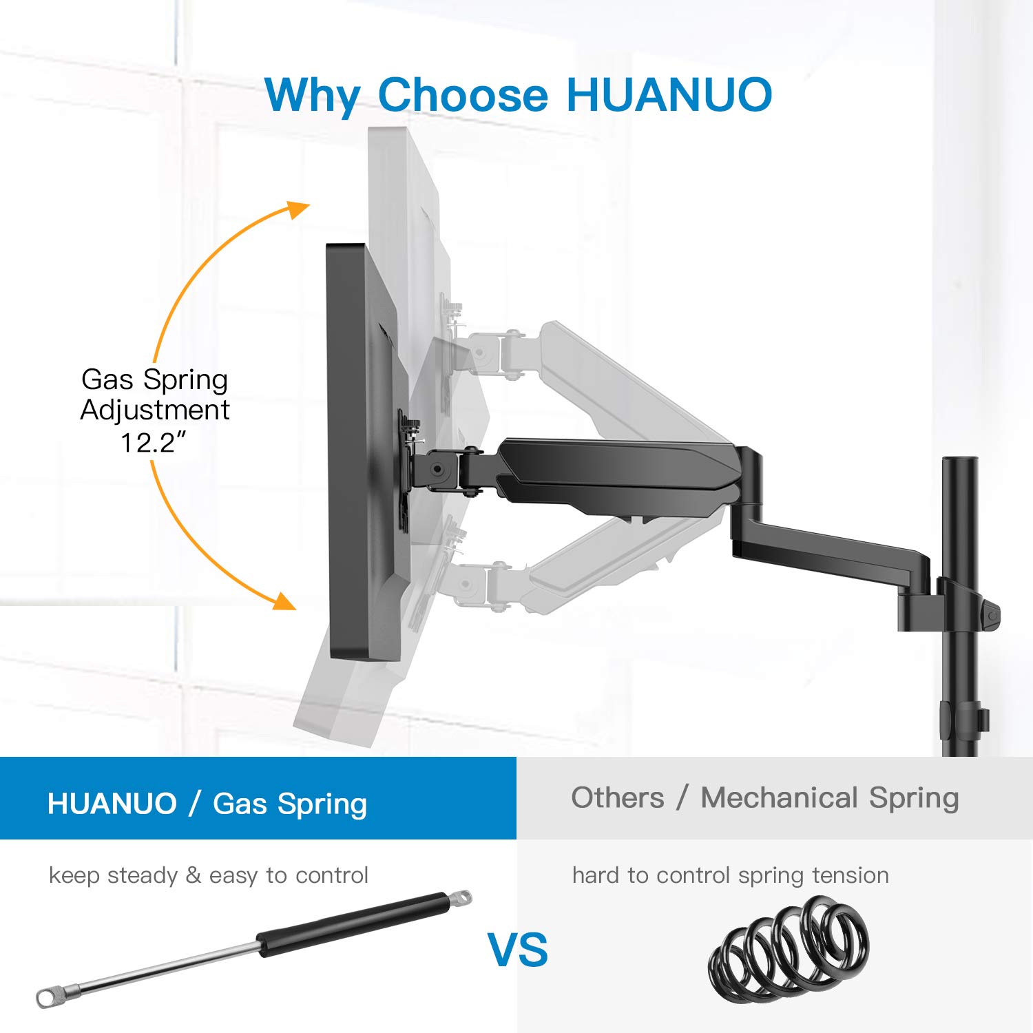 HUANUO Single Monitor Wall Mount-black with VESA Extension Kit for 17 to 32 Inch LCD Computer Screens