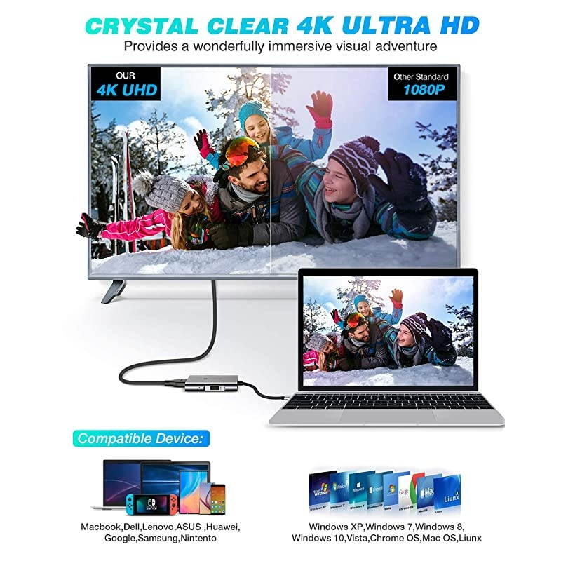 USB C to HDMI Adapter  USB C Hub to Dual HDMI 4 in 1 Thunderbolt 3 to HDMI with 2 HDMI Ports 4KUSB 30 PortPower Delivery Type C Port Compatible for MacBookNintendo SwitchUSB C Device