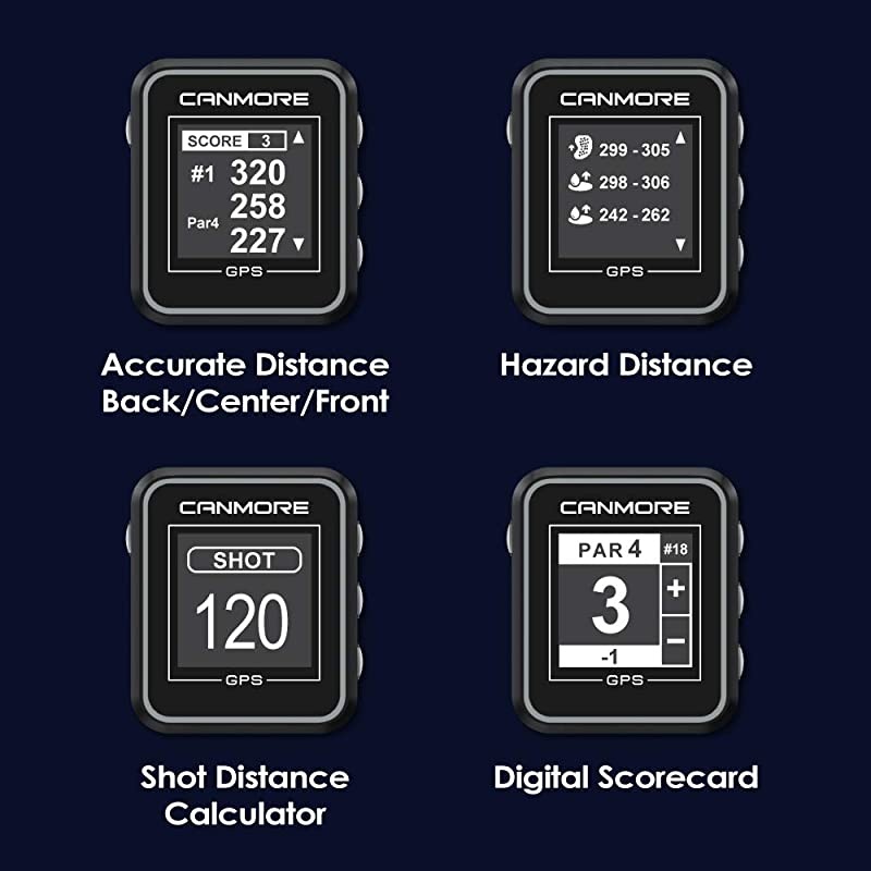 H300 Handheld Golf GPS Essential Golf Course Data and Score Sheet Minimalist amp User Friendly 38000+ Free Courses Worldwide and Growing 4ATM Waterproof 1Year Warranty Black