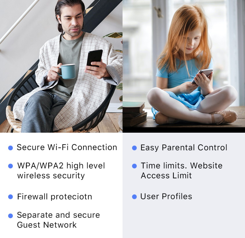 Tenda Smart WiFi Router Dual Band Gigabit Wireless (up to 2033 Mbps) Internet Router for Home