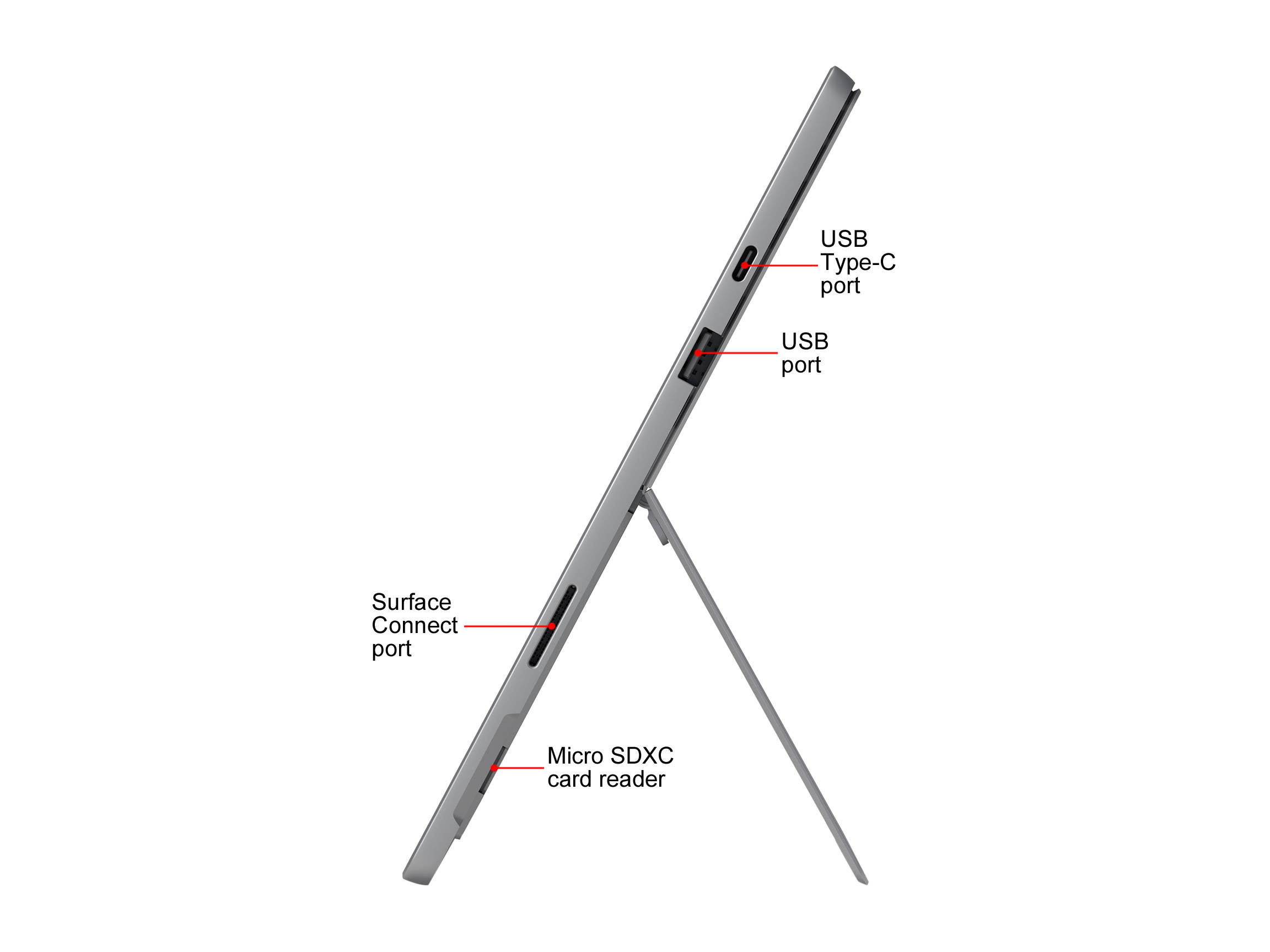 Microsoft Surface Pro 7 - 12.3" Touch-Screen - Intel Core i7 - 16 GB Memory - 256 GB Solid State Drive (Latest Model) - Matte Black