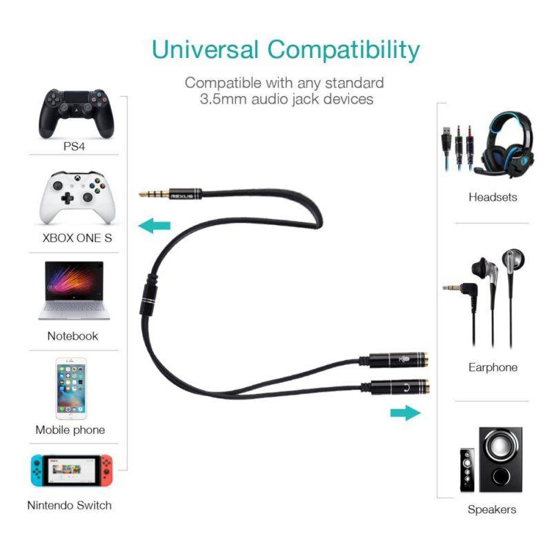 3.5mm Headset Adapter Y Splitter Jack Cable with Separate Microphone and Audio Headphone